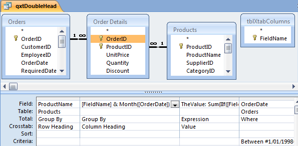 ms access query parameters